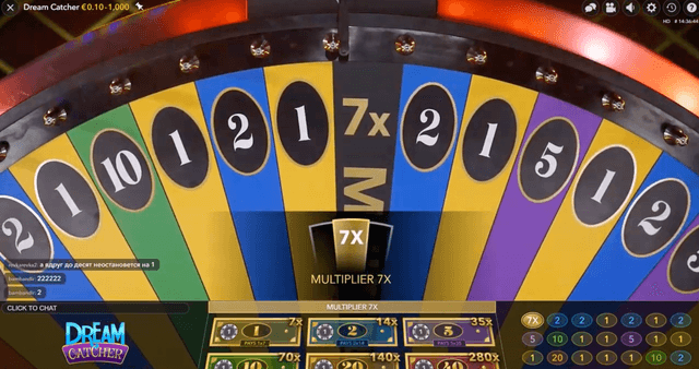 ライブドリームキャッチャーのオッズとペイアウト image